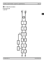 Preview for 109 page of Magmaweld MiniStick User Manual