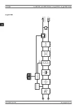 Preview for 110 page of Magmaweld MiniStick User Manual