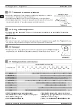 Предварительный просмотр 16 страницы Magmaweld MKM 620MA User Manual