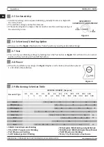 Предварительный просмотр 8 страницы Magmaweld MKM 620S User Manual