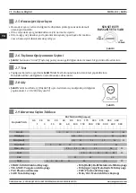 Предварительный просмотр 24 страницы Magmaweld MKM 620S User Manual