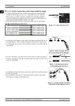 Preview for 16 page of Magmaweld Monomig 200ik User Manual