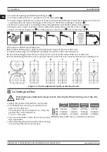 Preview for 20 page of Magmaweld Monomig 200ik User Manual