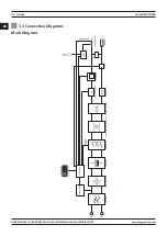 Preview for 26 page of Magmaweld Monomig 200ik User Manual