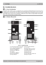 Preview for 62 page of Magmaweld Monomig 200ik User Manual