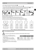 Preview for 71 page of Magmaweld Monomig 200ik User Manual