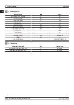 Preview for 12 page of Magmaweld Monostick 150i User Manual