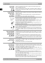 Preview for 22 page of Magmaweld Monostick 150i User Manual