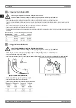 Preview for 30 page of Magmaweld Monostick 150i User Manual