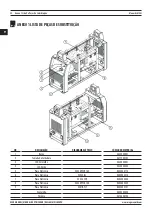 Preview for 32 page of Magmaweld Monostick 150i User Manual