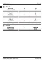 Preview for 12 page of Magmaweld Monostick 180i User Manual