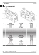 Preview for 16 page of Magmaweld Monostick 180i User Manual