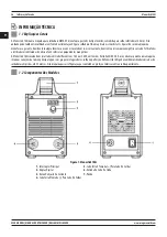 Preview for 26 page of Magmaweld Monostick 180i User Manual