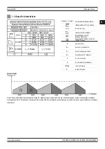 Preview for 27 page of Magmaweld Monostick 180i User Manual