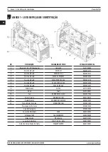 Preview for 32 page of Magmaweld Monostick 180i User Manual