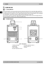 Preview for 42 page of Magmaweld Monostick 180i User Manual