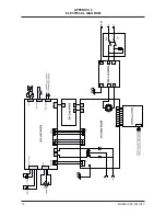 Preview for 13 page of Magmaweld MONOSTICK 200 PFC User Manual