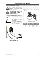 Preview for 13 page of Magmaweld MONOSTICK 200i PFC User Manual