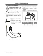 Preview for 29 page of Magmaweld MONOSTICK 200i PFC User Manual