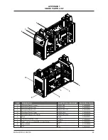 Preview for 31 page of Magmaweld MONOSTICK 200i PFC User Manual