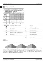 Предварительный просмотр 12 страницы Magmaweld Monostick 200i User Manual