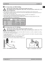 Предварительный просмотр 15 страницы Magmaweld Monostick 200i User Manual