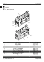 Предварительный просмотр 18 страницы Magmaweld Monostick 200i User Manual