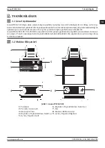 Предварительный просмотр 27 страницы Magmaweld Monostick 200i User Manual