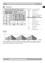 Предварительный просмотр 11 страницы Magmaweld Monostick 201i User Manual