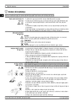 Предварительный просмотр 20 страницы Magmaweld Monostick 201i User Manual