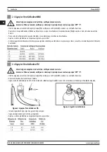 Предварительный просмотр 30 страницы Magmaweld Monostick 201i User Manual