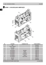 Предварительный просмотр 32 страницы Magmaweld Monostick 201i User Manual