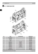 Предварительный просмотр 48 страницы Magmaweld Monostick 201i User Manual