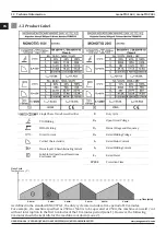 Предварительный просмотр 12 страницы Magmaweld Monotig 160i User Manual