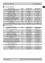 Предварительный просмотр 13 страницы Magmaweld Monotig 160i User Manual