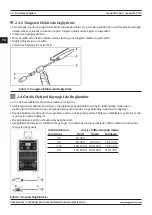 Предварительный просмотр 68 страницы Magmaweld Monotig 160i User Manual