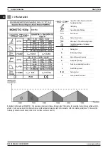 Предварительный просмотр 12 страницы Magmaweld Monotig 160ip User Manual