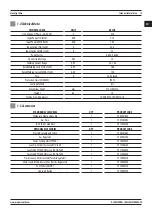 Предварительный просмотр 13 страницы Magmaweld Monotig 160ip User Manual