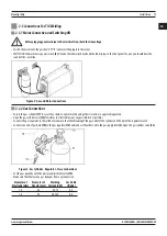 Предварительный просмотр 15 страницы Magmaweld Monotig 160ip User Manual