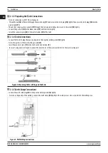 Предварительный просмотр 16 страницы Magmaweld Monotig 160ip User Manual