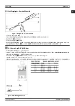 Предварительный просмотр 17 страницы Magmaweld Monotig 160ip User Manual