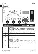 Предварительный просмотр 18 страницы Magmaweld Monotig 160ip User Manual