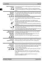 Предварительный просмотр 30 страницы Magmaweld Monotig 160ip User Manual