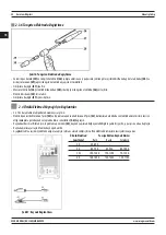 Предварительный просмотр 40 страницы Magmaweld Monotig 160ip User Manual