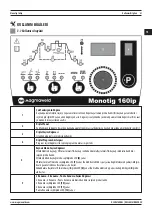 Предварительный просмотр 41 страницы Magmaweld Monotig 160ip User Manual