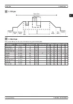 Предварительный просмотр 43 страницы Magmaweld Monotig 160ip User Manual