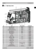 Предварительный просмотр 47 страницы Magmaweld Monotig 160ip User Manual