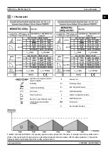 Предварительный просмотр 11 страницы Magmaweld MONOTIG 220ip User Manual