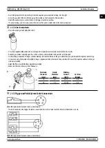 Предварительный просмотр 15 страницы Magmaweld MONOTIG 220ip User Manual