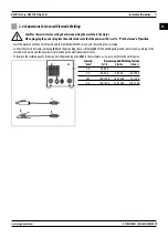 Предварительный просмотр 17 страницы Magmaweld MONOTIG 220ip User Manual